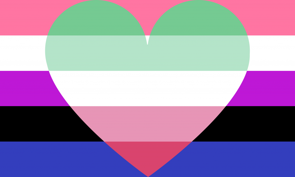 Genderfluid Abrosexual Pride Flag Pn2101 Omnisexual Flag™ 7615